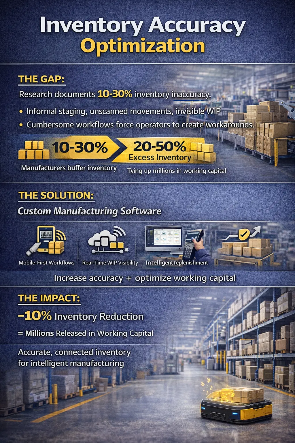 Production-Scheduling-Optimization-3